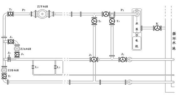 高水頭電站技術供水系統(tǒng)減壓閥水電站應用降低噪音，減小氣蝕性能的改造及CFD分析